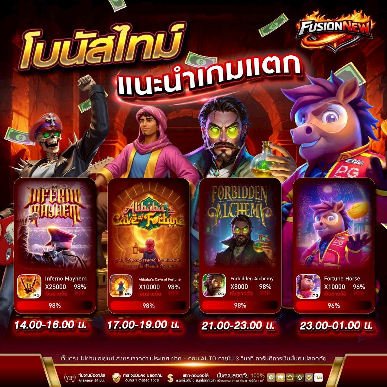 โบนัสไทม์ แนะนำเกมแตก อัตราชนะสูงสุด 98%
