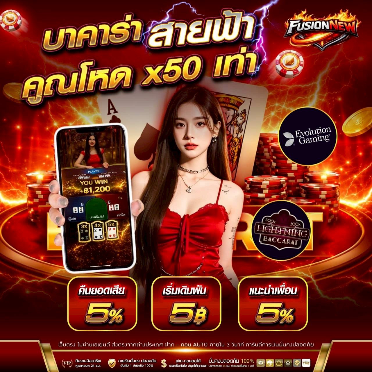 บาคาร่าสายฟ้า คูณโหด x50 เท่า + คืนยอดเสีย 5%